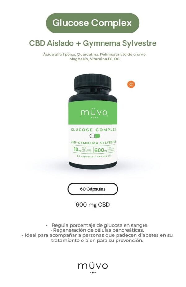 CBD Aislado Gymnena Sylvestre Capsulas Ficha